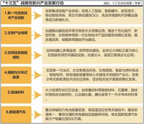 201603160903352447 ng电子游戏·(中国区)官方网站