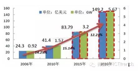 201604200923236022 ng电子游戏·(中国区)官方网站