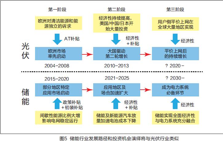 201605031018054394 ng电子游戏·(中国区)官方网站