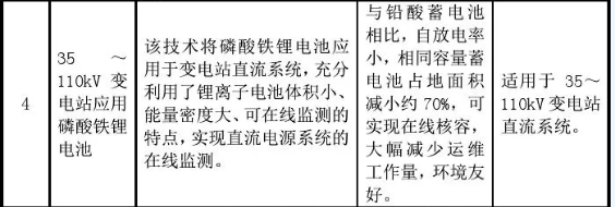 202001150818469528 ng电子游戏·(中国区)官方网站