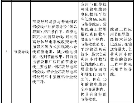 202001150819208794 ng电子游戏·(中国区)官方网站
