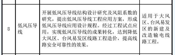 202001150819590829 ng电子游戏·(中国区)官方网站