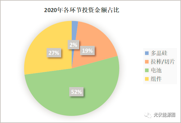 202101190817146403 ng电子游戏·(中国区)官方网站