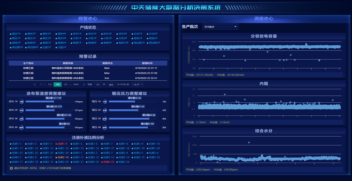 ng电子游戏·(中国区)官方网站